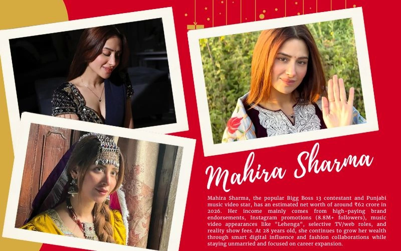 Mahira Sharma Net Worth 2026: Bigg Boss Fame & Rising Stardom Mahira Sharma Net Worth